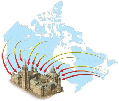 Canadians are represented in the House of Commons on a geographic basis. An elector's vote is tied to his or her place of residence in an electoral district