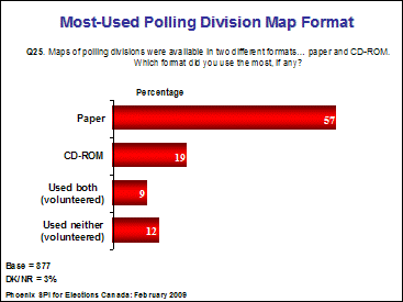 Most-used polling division map format