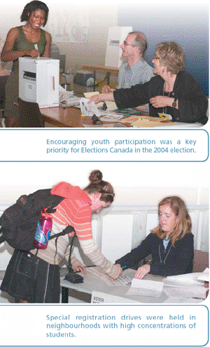 Encouraging youth participation was a key
priority for Elections Canada in the 2004 election.