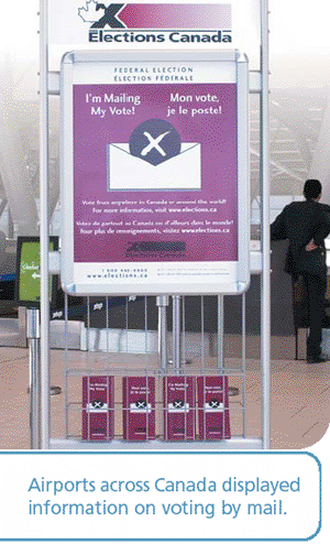 Airports across Canada displayed
information on voting by mail.