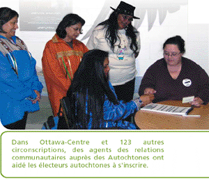 Dans Ottawa-Centre et 123 autres circonscriptions, des agents des relations communautaires auprès des Autochtones ont aidé les électeurs autochtones à s'inscrire.