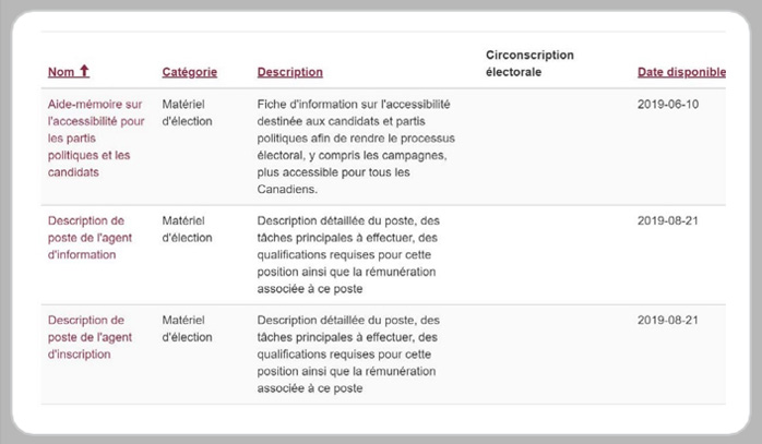 Lignes Directrices Pour Les Candidats Acces Aux Produits Dans Le Centre De Service Aux Entites Politiques Elections Canada