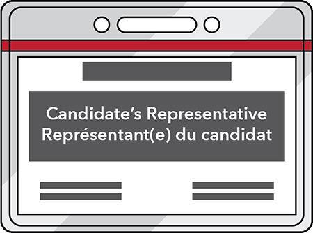 Candidates' representatives ID