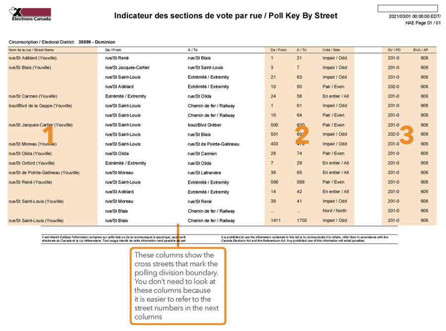 Registration Officer Guidebook – Elections Canada
