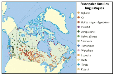 Langues autochtones par collectivité, 1996