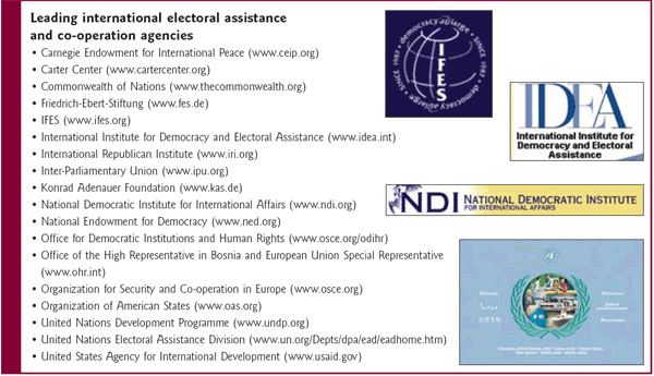 Leading international electoral assistance and co-operation agencies