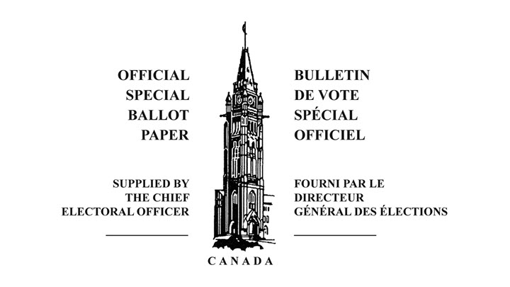 Form of Special Ballot - Back of ballot paper