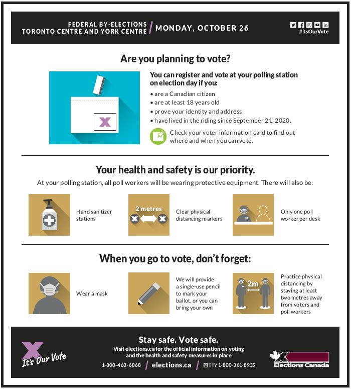 Print ad - Election day