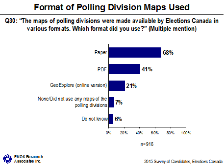 Format of Polling Division Maps Used