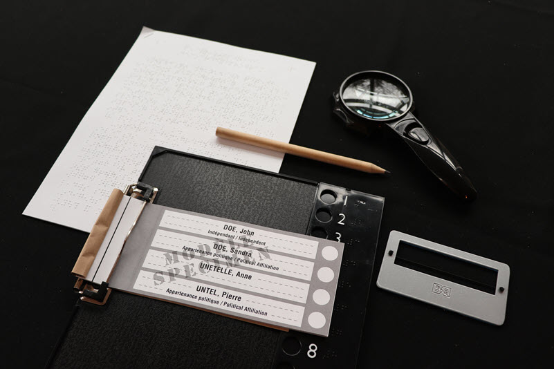 Voting assistance tools