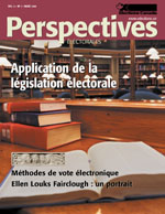 Perspectives électorales : Mars  2003