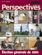Perspectives électorales : Janvier 2005